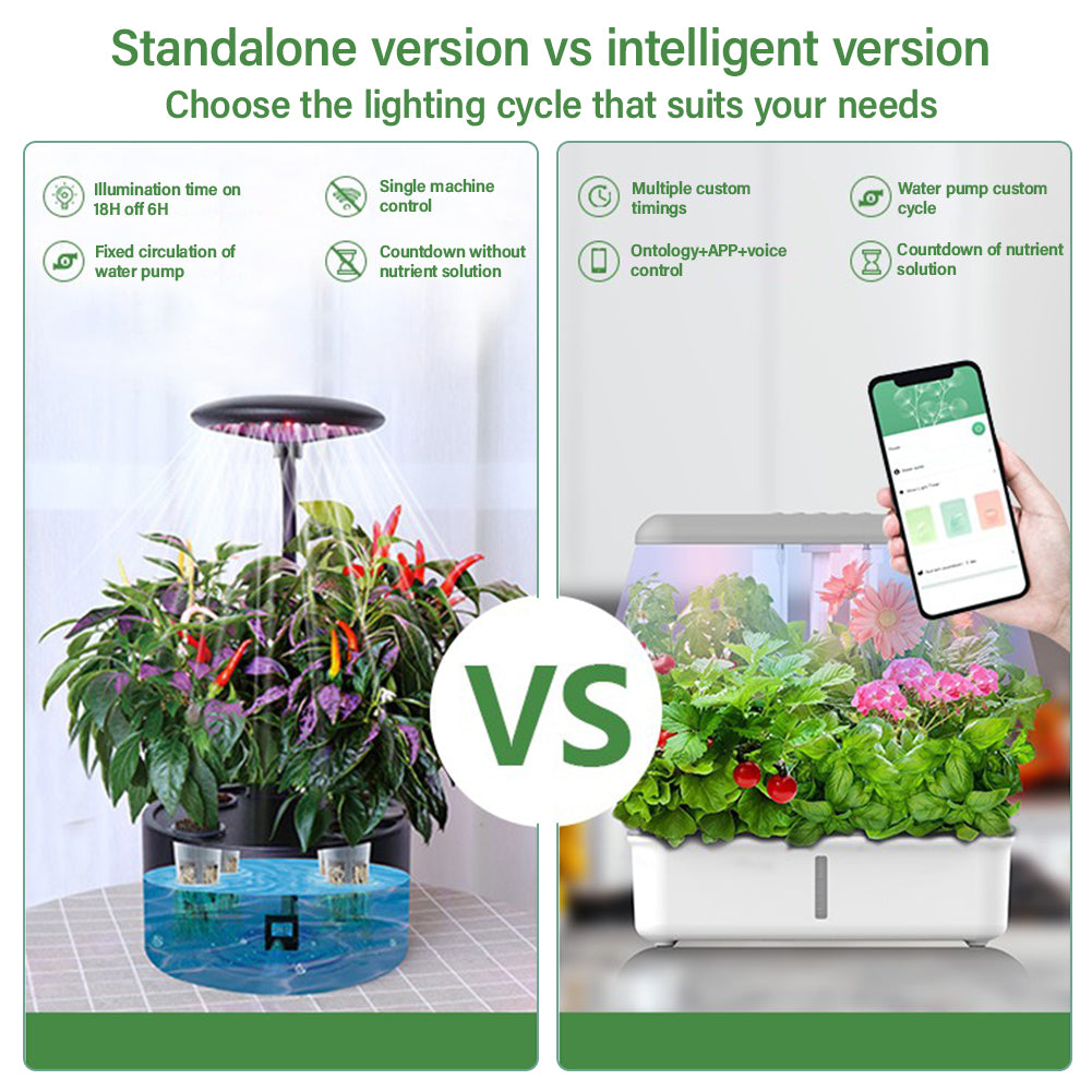 WiFi Garden 1 - Smart Hydroponic Instrument Indoor Flower and Plant APP Voice Control Planting Machine